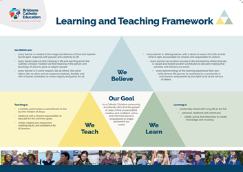 LearningTeachingFramework.png